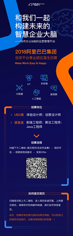 蜂蜜柠檬冰采集到招聘