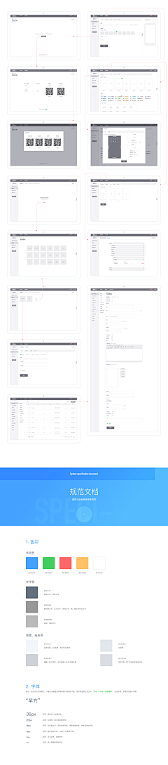 大巫采集到UI设计_设计规范