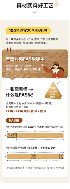 易yee1采集到详情卖点