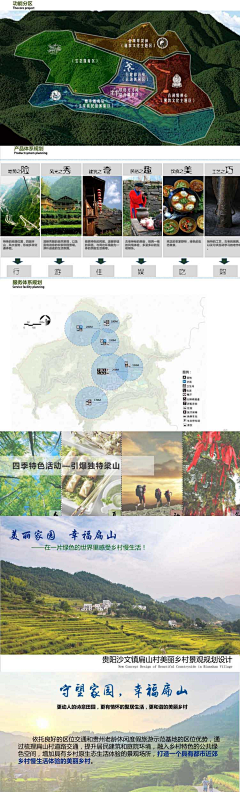 波力力的海苔采集到乡村景观规划