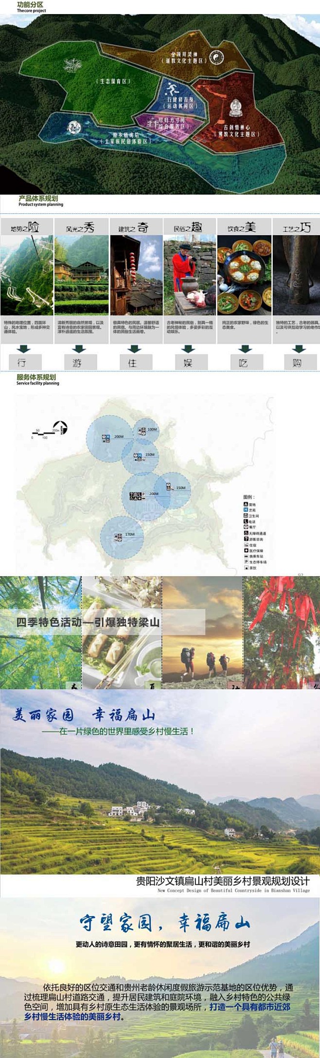 W17文旅项目文本美丽乡村旅游规划农业观...
