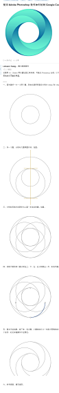 使用 Adobe Photoshop 软件如何绘制 Google Currents 的图标？ - 设计 - 知乎