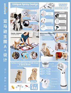 TiechuiW采集到亚马逊