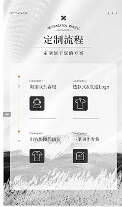酱子喵喵咪采集到文字排版