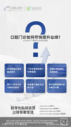 口腔私域运营营销海报-源文件-志设网-zs9.com