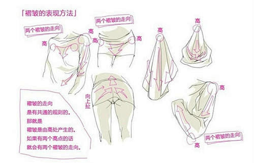 胖子衣服褶皱怎么画_百度图片搜索