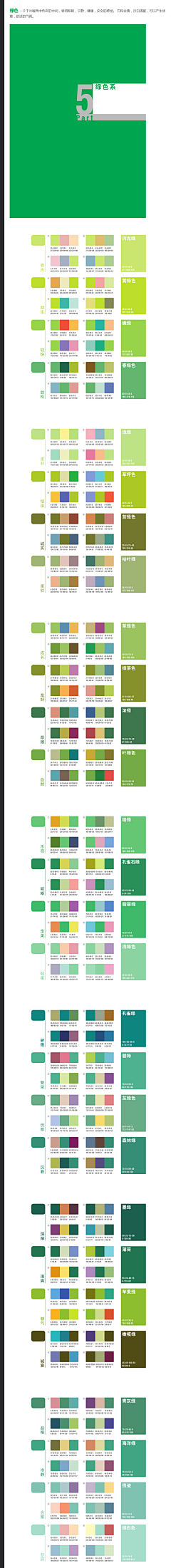 墨尔本的晴空采集到色彩