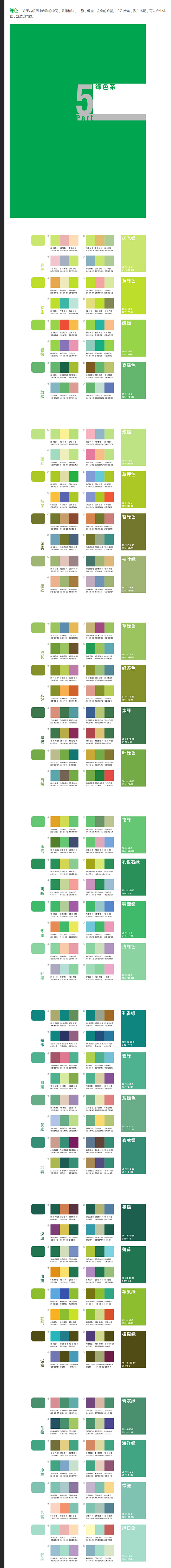 经典配色方案 - 设计经验技巧知识分享 ...