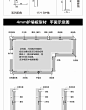 4mm护墙板收口线铝型材包边卡条装饰条压边条工字铝合金踢脚线-淘宝网