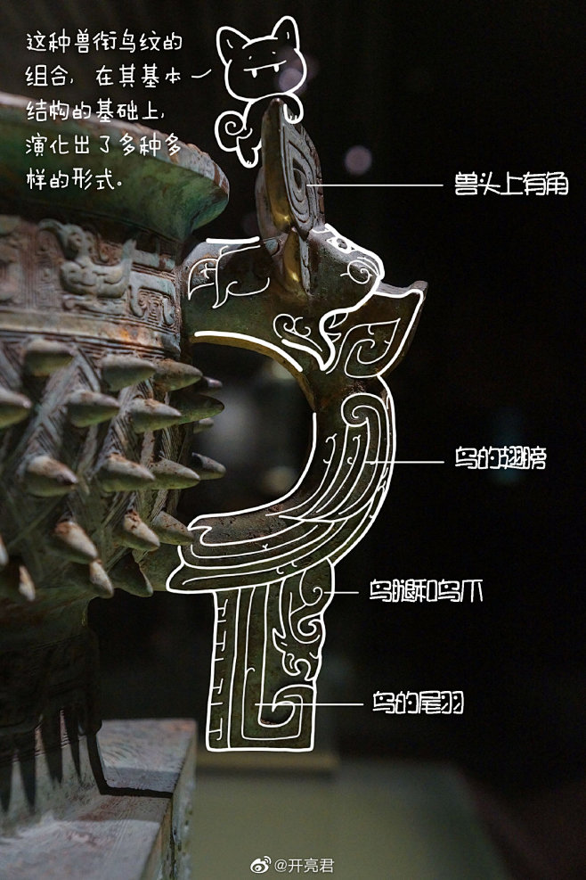 商周青铜器上独特的“... - @开亮君...