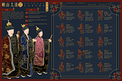 绛紫檀采集到图谱