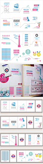 London Olympics 2012 Infographics. on the Behance Network