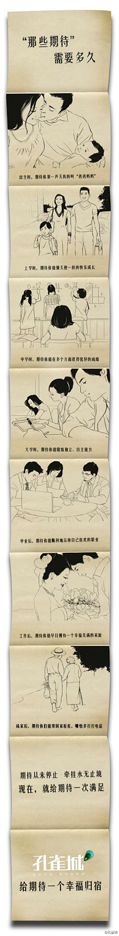 R-C采集到地产广告
