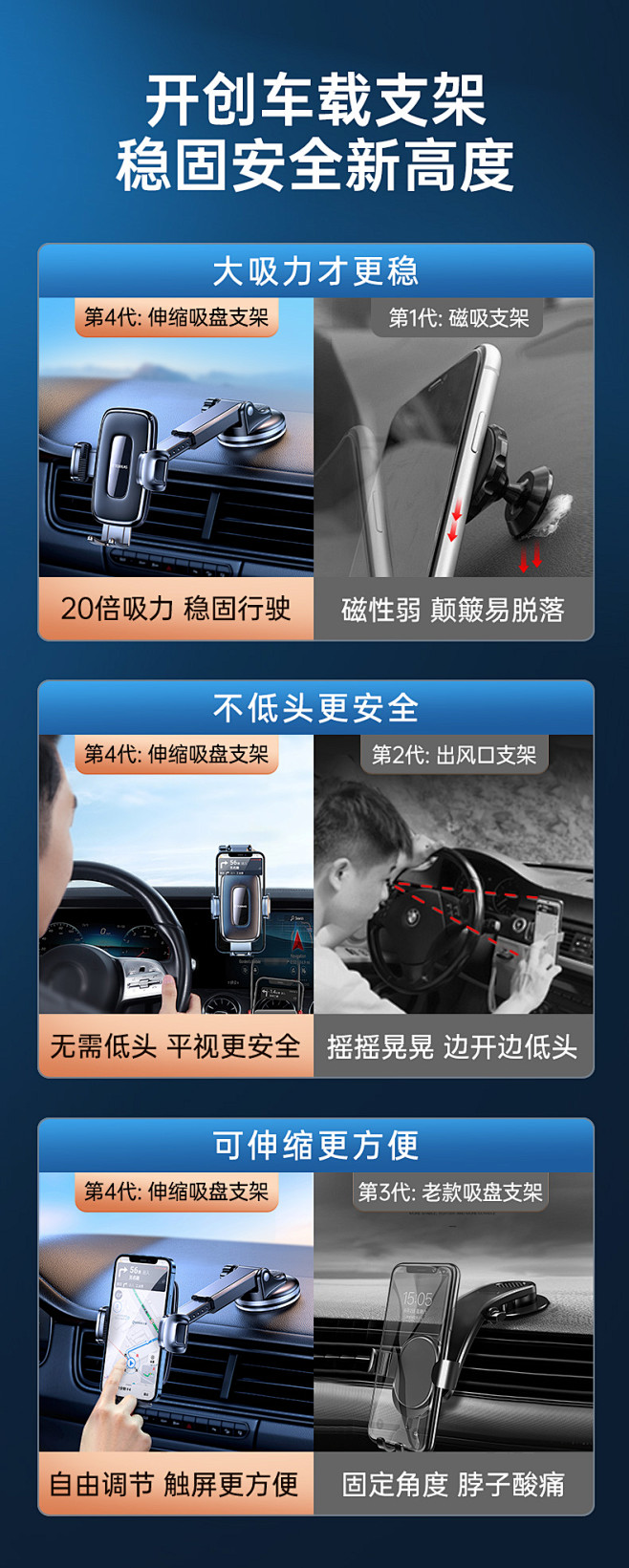 [美国原装]手机车载支架汽车导航2021...