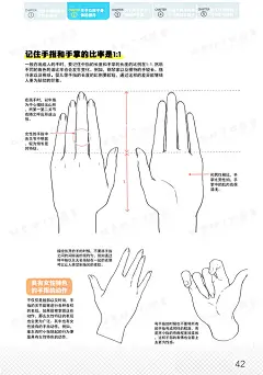 绘画技巧漫画女性画法动画动态线稿造型人体结构手绘速写临摹素材-淘宝网