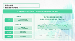 爽朗的闲逛采集到ppt灵感手册