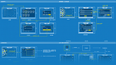 Elec采集到Wireframes