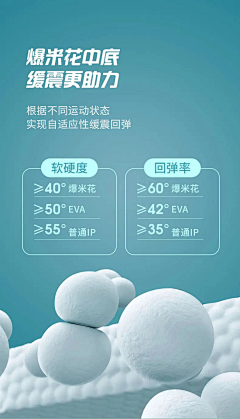 粗心的充能柚子采集到潮鞋