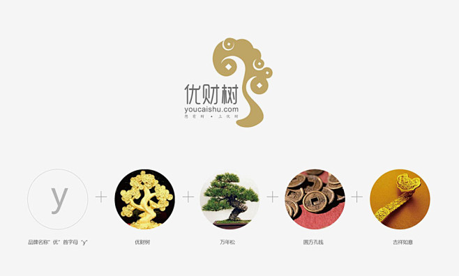 作品说明：
选择从投资理财行业属性入手，...