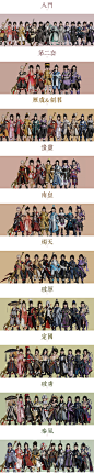 剑网3超话#剑网3十一周年#
祝剑网3十一岁生日快乐。

一些东西

·图鉴仅作为款式辨认用，存在部分遮挡及穿模，色彩及细节不甚清晰
·已知校服名称或根据图鉴选择好校服后，可直接在编辑器角色浏览器/资源浏览器中选择对应actor打开（其实就是少了自己建角色一步）...展开全文c