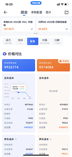 一九九四年夏末采集到App-数据可视化