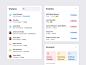 HR Management - Dashboard by Michal Muller for Balkan Brothers on Dribbble