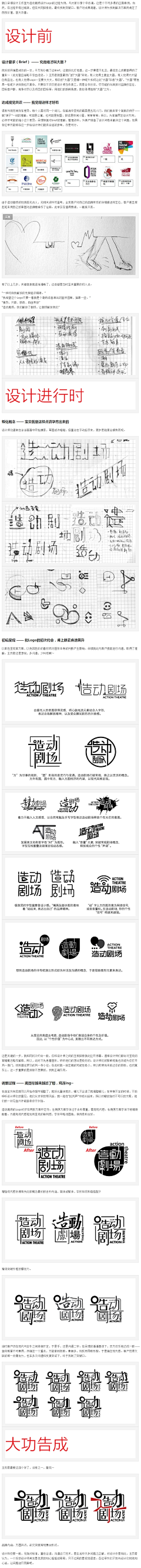 anita5采集到品牌