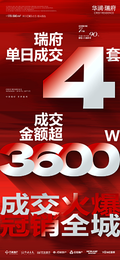 牛俊生采集到华润置地 | 温州项目