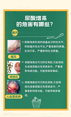 ﹏玫瑰刺╮采集到健康科普