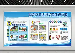 驾校校园安全之交通安全宣传栏海报