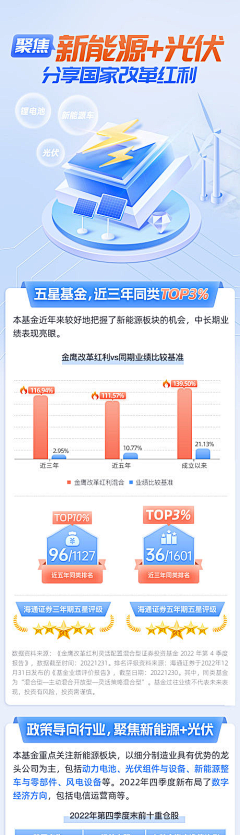 Ashley_ll采集到新能源