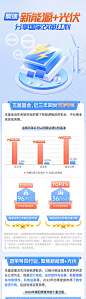金融理财基金宣传海报长图-源文件