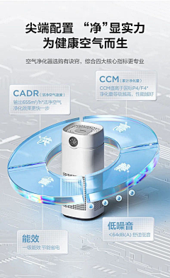 童童是小童采集到卖点可视化