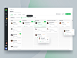 Kanban Board - Manage Candidates
by Stead