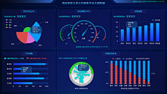 尧都平阳采集到驾驶舱