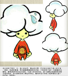速8（中国）吉祥物活动作品展示画板采集到“小8”吉祥物应征作品展示
