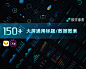 数字像素 -可视化设计、开发、定制服务平台