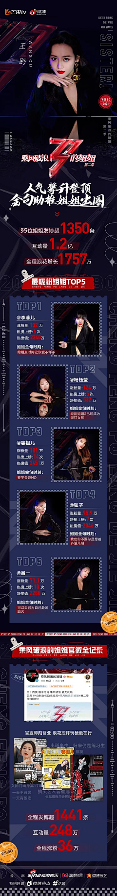 BUBI要變強大采集到战报