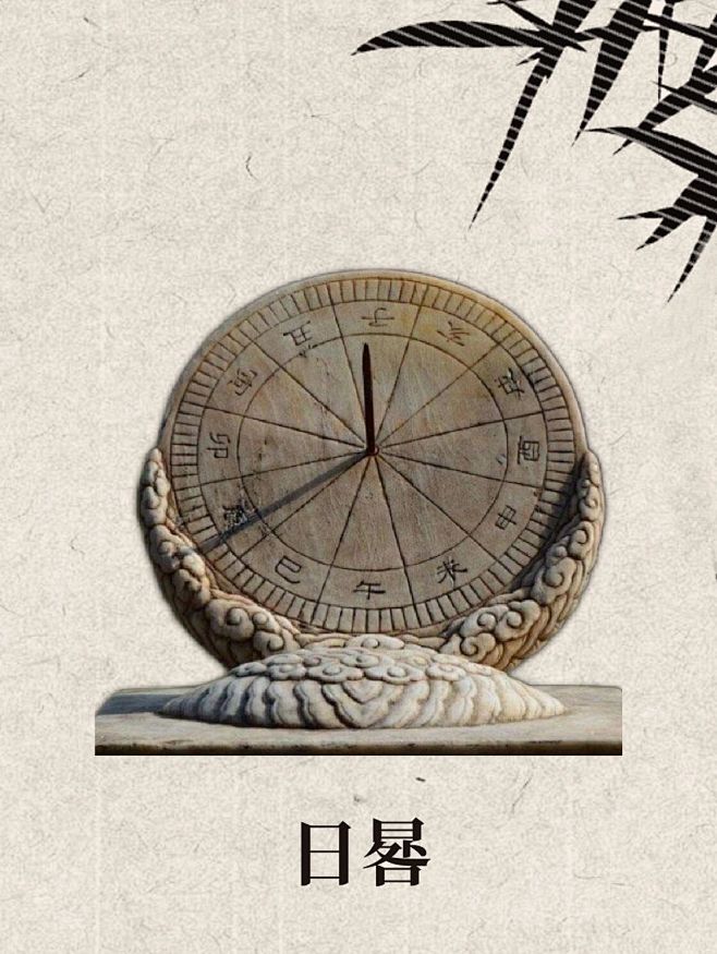 古代计时器发展历史汇总