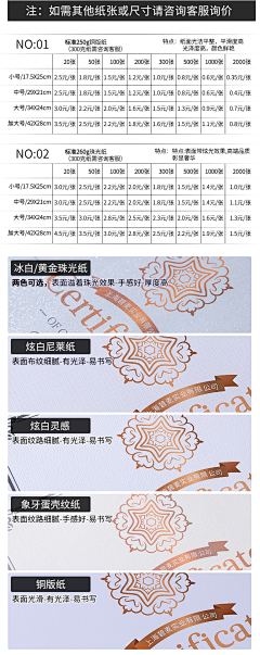 墓荲采集到证书