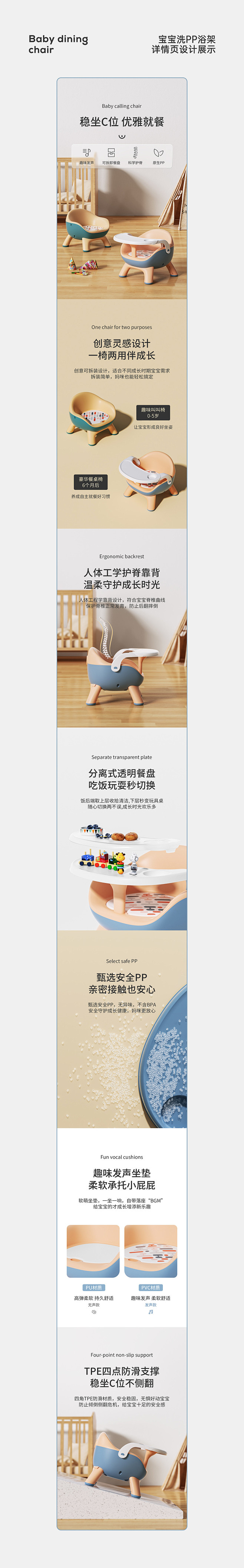 母婴详情页展示×3-Part2详情页设计