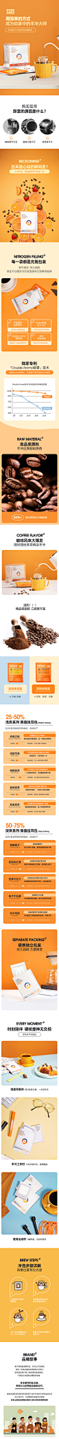 详情 (1)