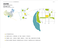 音乐之咯采集到P—排版