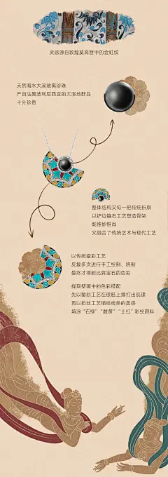 CIGALONG龙梓嘉敦煌博物馆联名大溪地珍珠戒指壁画新中式珠宝旅游-tmall.com天猫