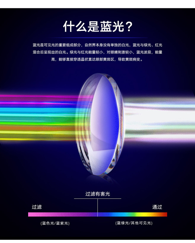 帕森防蓝光眼镜男女时尚复古眼镜方框轻盈T...