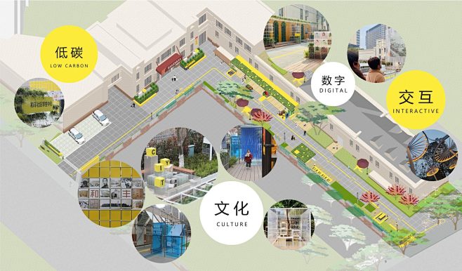 宁波市和丰未来社区微更新实验：基于空间叙事理论的景观更新策略探究 / 浙江大学建筑设计研究院 – mooool木藕设计网