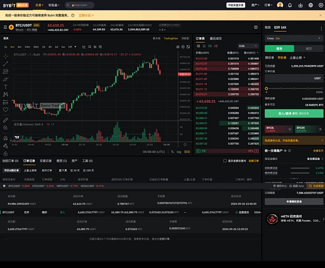 63604.08 BTCUSDT Bybit 现货交易平台图片_Web - 收集图片素材-花瓣网