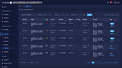 結疎采集到B端 / 表格页面