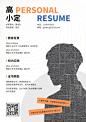 创意剪贴画管培生简历（实习应届）预览效果