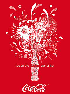 ijSCSg2y采集到coke